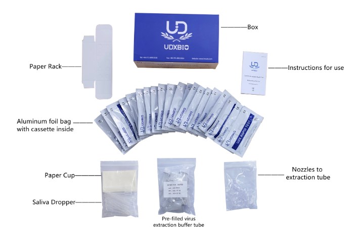 Desde laboratorios hasta hogares: el alcance en expansión de los kits de prueba de saliva de antígeno